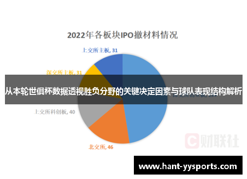 从本轮世俱杯数据透视胜负分野的关键决定因素与球队表现结构解析