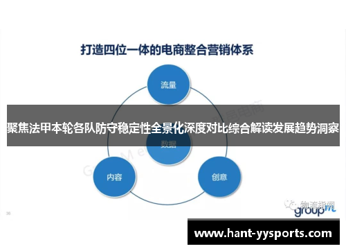 聚焦法甲本轮各队防守稳定性全景化深度对比综合解读发展趋势洞察