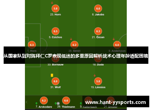 从国家队到对阵拜仁C罗表现低迷的多重原因解析战术心理年龄适配困境 从国家队到对阵拜仁C罗表现低迷的多重原因解析战术心理年龄适配困境