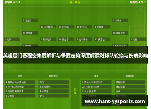 英超豪门赛程密集度解析与争冠走势深度解读对球队轮换与伤病影响