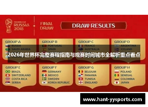 2026年世界杯完整赛程指南与观赛时间城市全解析重点看点 2026年世界杯完整赛程指南与观赛时间城市全解析重点看点