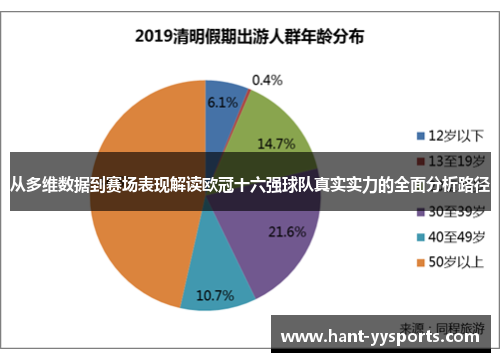 从多维数据到赛场表现解读欧冠十六强球队真实实力的全面分析路径 从多维数据到赛场表现解读欧冠十六强球队真实实力的全面分析路径