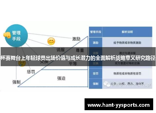 杯赛舞台上年轻球员出场价值与成长潜力的全面解析战略意义研究路径