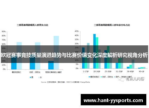 欧冠赛事竞技质量演进趋势与比赛价值变化深度解析研究视角分析 欧冠赛事竞技质量演进趋势与比赛价值变化深度解析研究视角分析