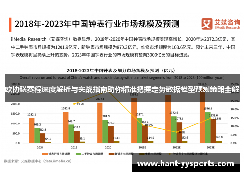 欧协联赛程深度解析与实战指南助你精准把握走势数据模型预测策略全解 欧协联赛程深度解析与实战指南助你精准把握走势数据模型预测策略全解