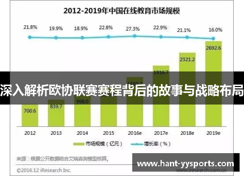 深入解析欧协联赛赛程背后的故事与战略布局 深入解析欧协联赛赛程背后的故事与战略布局