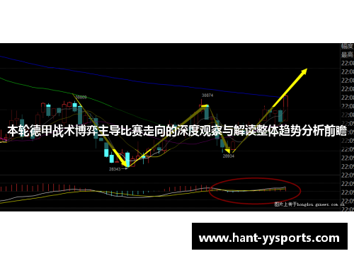 本轮德甲战术博弈主导比赛走向的深度观察与解读整体趋势分析前瞻 本轮德甲战术博弈主导比赛走向的深度观察与解读整体趋势分析前瞻