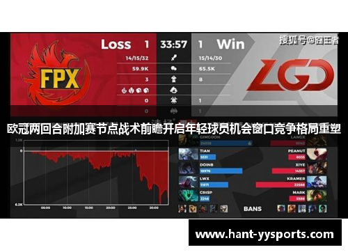 欧冠两回合附加赛节点战术前瞻开启年轻球员机会窗口竞争格局重塑 欧冠两回合附加赛节点战术前瞻开启年轻球员机会窗口竞争格局重塑